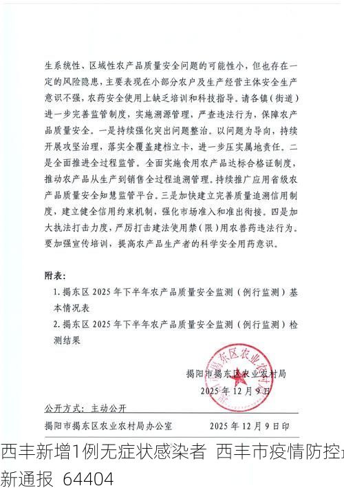 西丰新增1例无症状感染者 西丰市疫情防控最新通报_64404