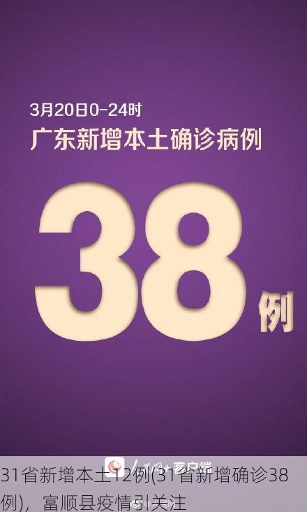 31省新增本土12例(31省新增确诊38例),富顺县疫情引关注