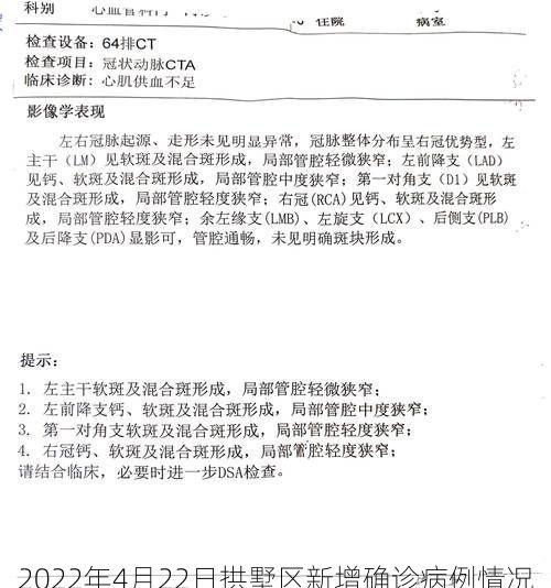 2022年4月22日拱墅区新增确诊病例情况