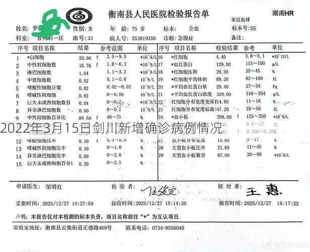 2022年3月15日剑川新增确诊病例情况