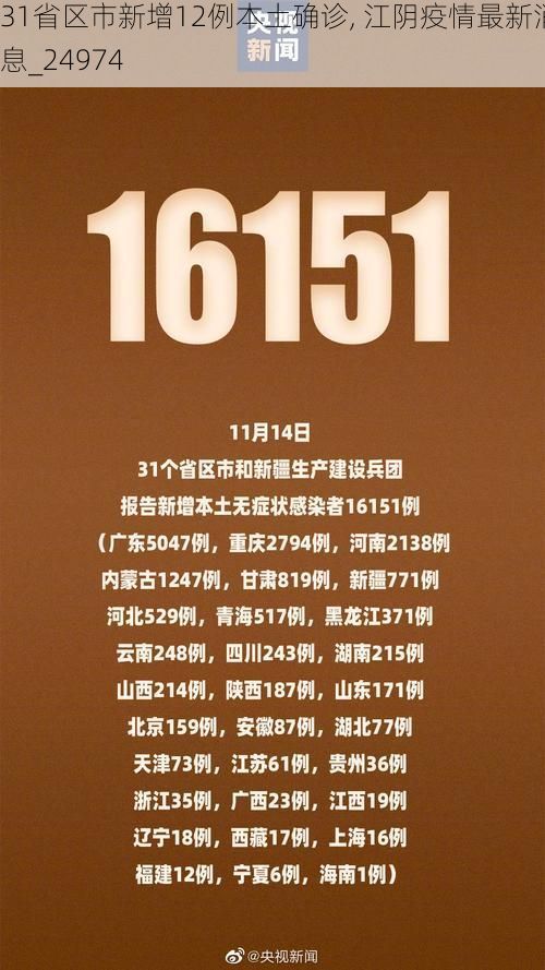 31省区市新增12例本土确诊, 江阴疫情最新消息_24974