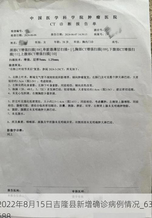 2022年8月15日吉隆县新增确诊病例情况_63688