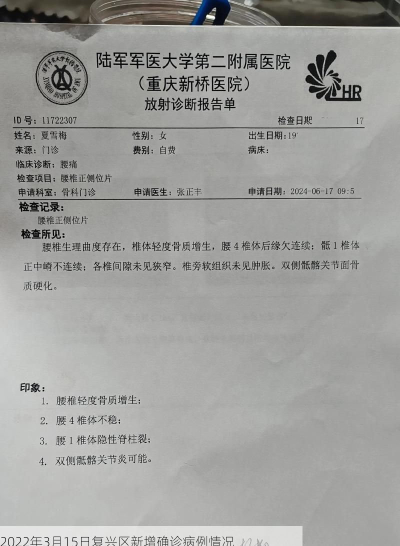 2022年3月15日复兴区新增确诊病例情况