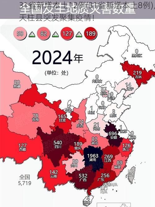 31省新增本土12例(31省新增本土8例)，天柱县突发聚集疫情！