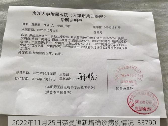 2022年11月25日奈曼旗新增确诊病例情况_33790