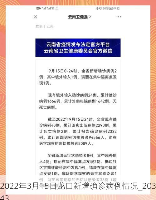2022年3月15日龙口新增确诊病例情况_20343