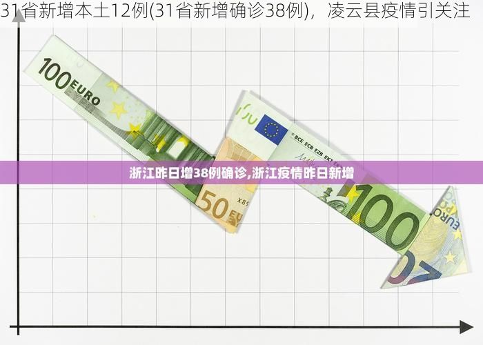 31省新增本土12例(31省新增确诊38例),凌云县疫情引关注
