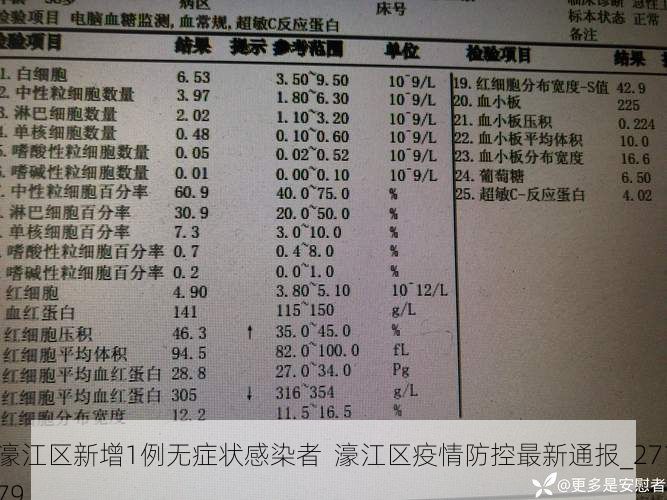 濠江区新增1例无症状感染者  濠江区疫情防控最新通报_27179