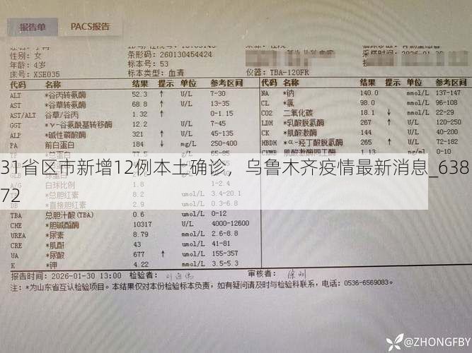 31省区市新增12例本土确诊，乌鲁木齐疫情最新消息_63872