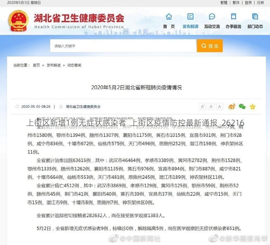上街区新增1例无症状感染者  上街区疫情防控最新通报_26216