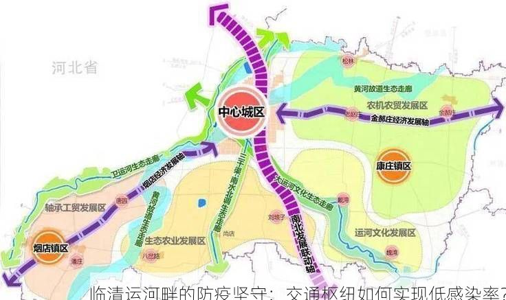 临清运河畔的防疫坚守：交通枢纽如何实现低感染率？