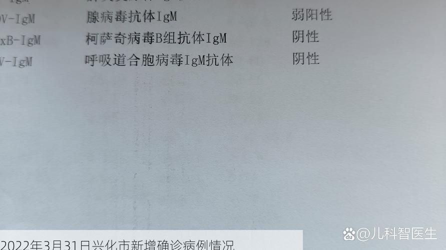 2022年3月31日兴化市新增确诊病例情况