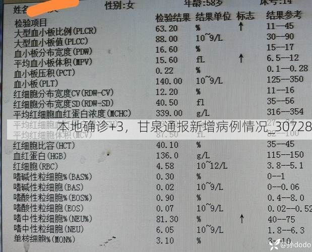 本地确诊+3，甘泉通报新增病例情况_30728