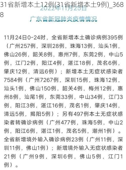 31省新增本土12例(31省新增本土9例)_3688