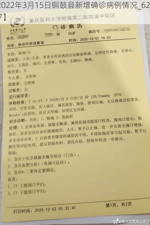 【2022年3月15日铜鼓县新增确诊病例情况_62487】
