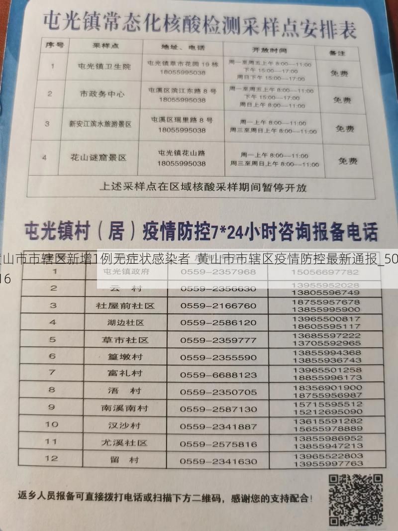 黄山市市辖区新增1例无症状感染者  黄山市市辖区疫情防控最新通报_50316