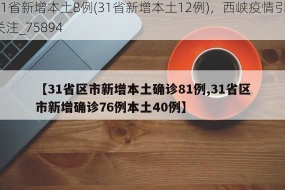 31省新增本土8例(31省新增本土12例)，西峡疫情引关注_75894