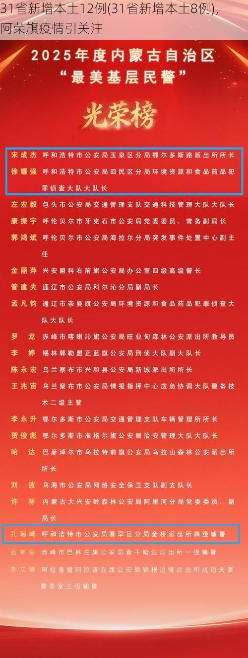 31省新增本土12例(31省新增本土8例)，阿荣旗疫情引关注