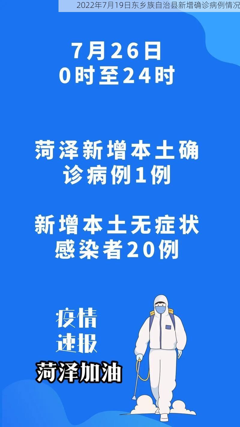 2022年7月19日东乡族自治县新增确诊病例情况