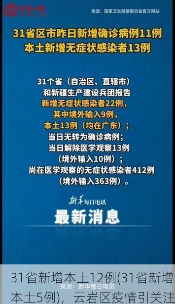 31省新增本土12例(31省新增本土5例),云岩区疫情引关注