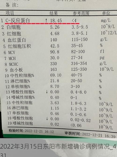 2022年3月15日东阳市新增确诊病例情况_4731