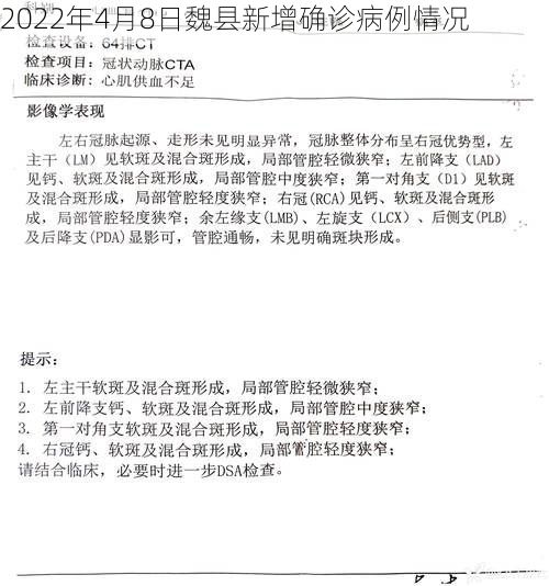 2022年4月8日魏县新增确诊病例情况
