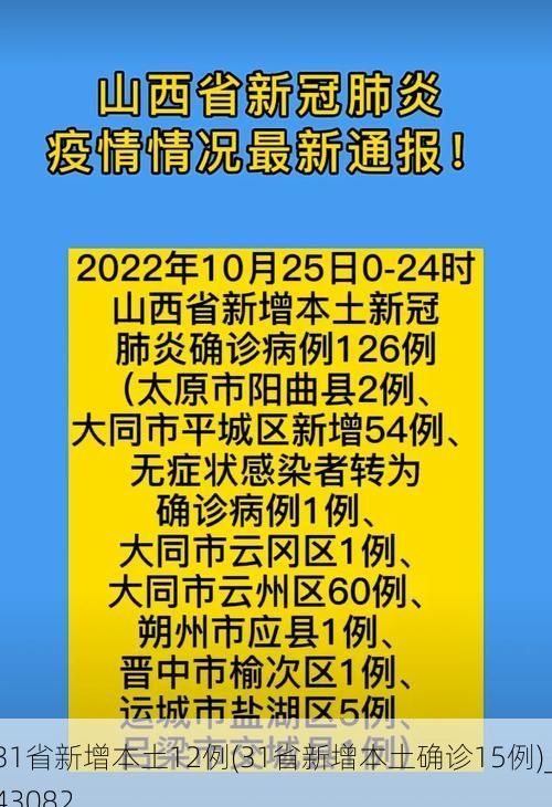 31省新增本土12例(31省新增本土确诊15例)_43082