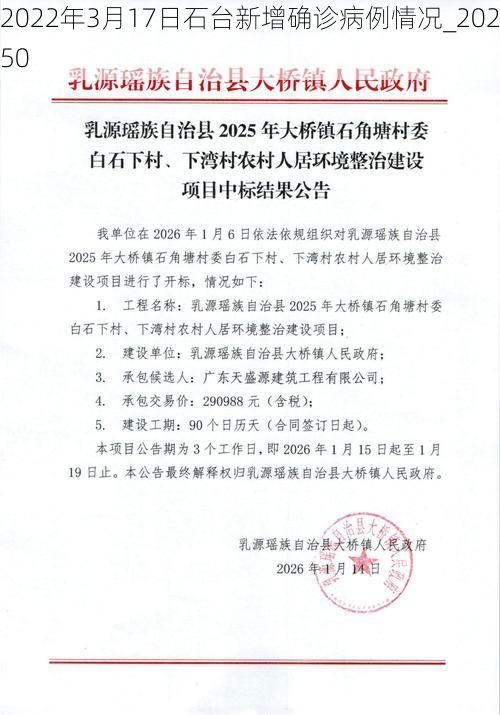 2022年3月17日石台新增确诊病例情况_20250