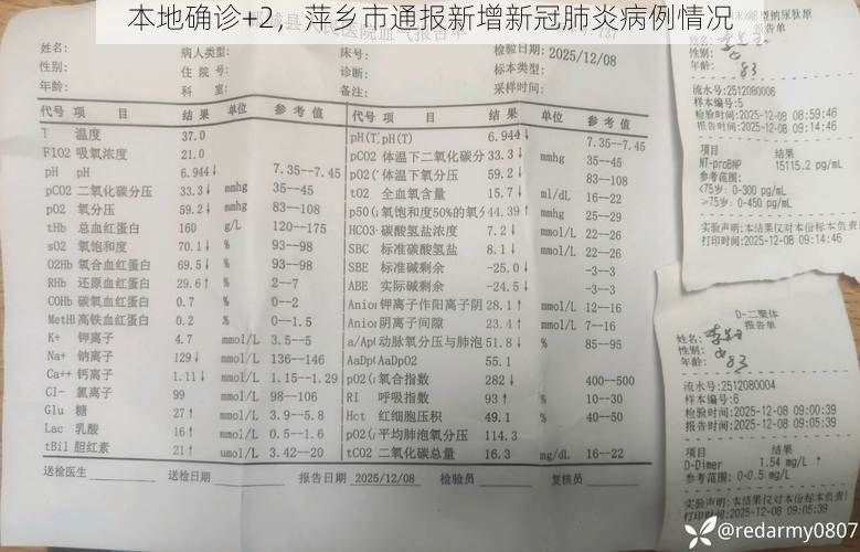 本地确诊+2，萍乡市通报新增新冠肺炎病例情况