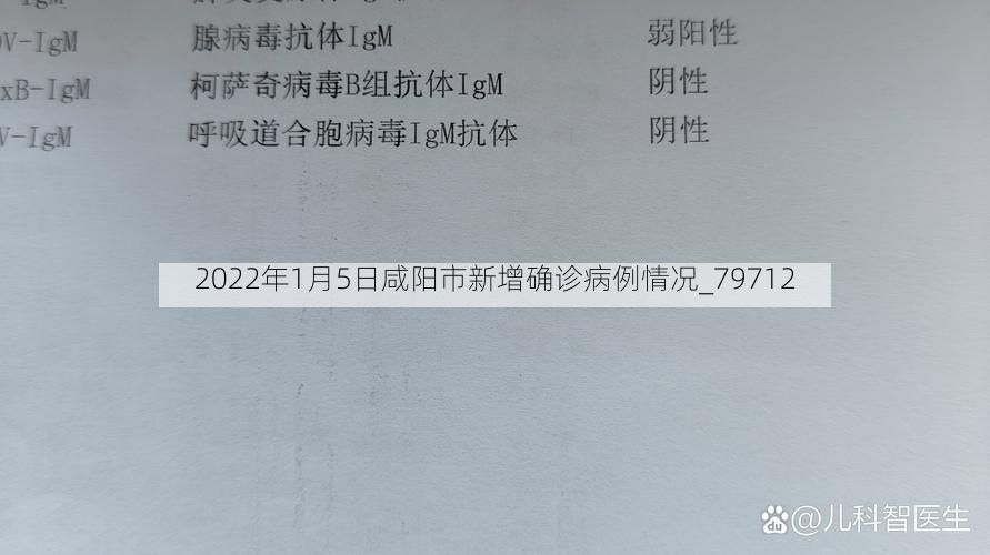 2022年1月5日咸阳市新增确诊病例情况_79712