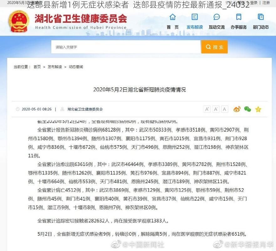 迭部县新增1例无症状感染者  迭部县疫情防控最新通报_24032
