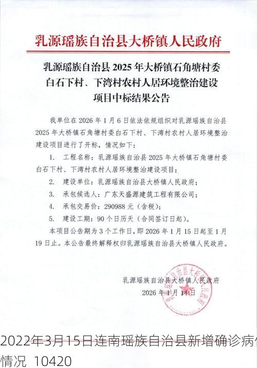 2022年3月15日连南瑶族自治县新增确诊病例情况_10420