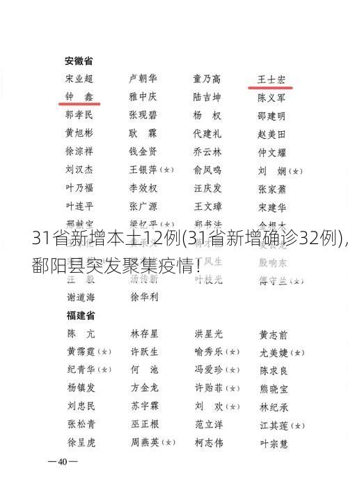 31省新增本土12例(31省新增确诊32例)，鄱阳县突发聚集疫情！