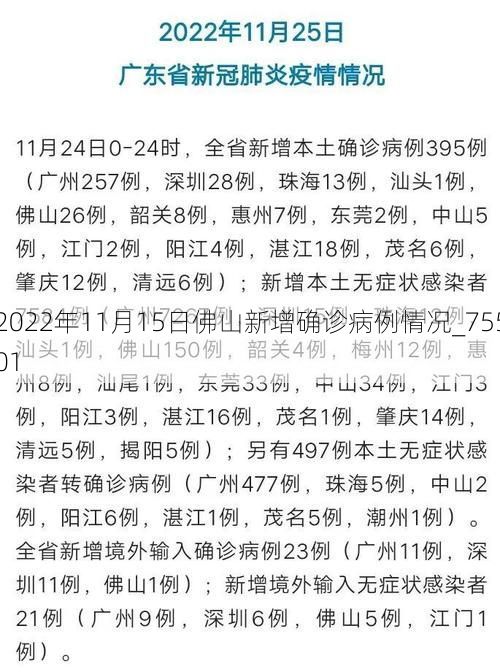 2022年11月15日佛山新增确诊病例情况_75501