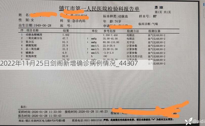 2022年11月25日剑阁新增确诊病例情况_44307