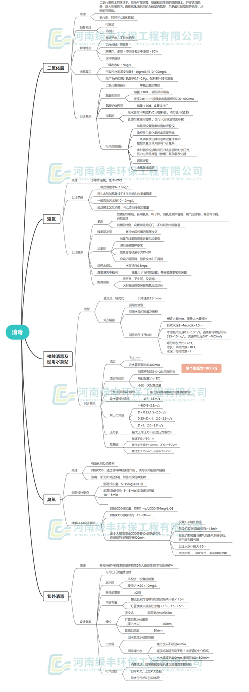 微山湖畔的防疫考题:水网交织下的县域防控逻辑