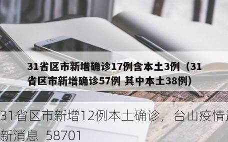 31省区市新增12例本土确诊,台山疫情最新消息_58701
