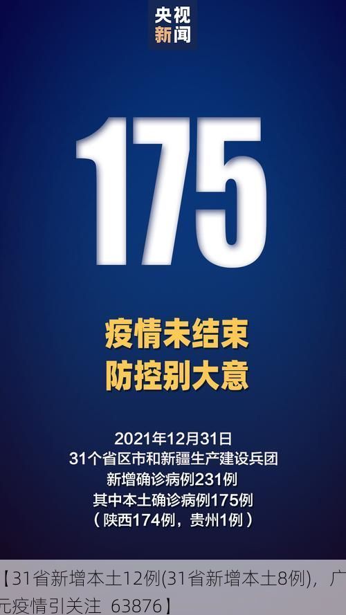 【31省新增本土12例(31省新增本土8例),广元疫情引关注_63876】