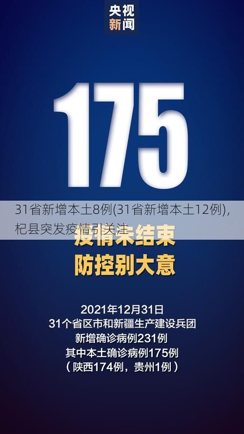 31省新增本土8例(31省新增本土12例),杞县突发疫情引关注