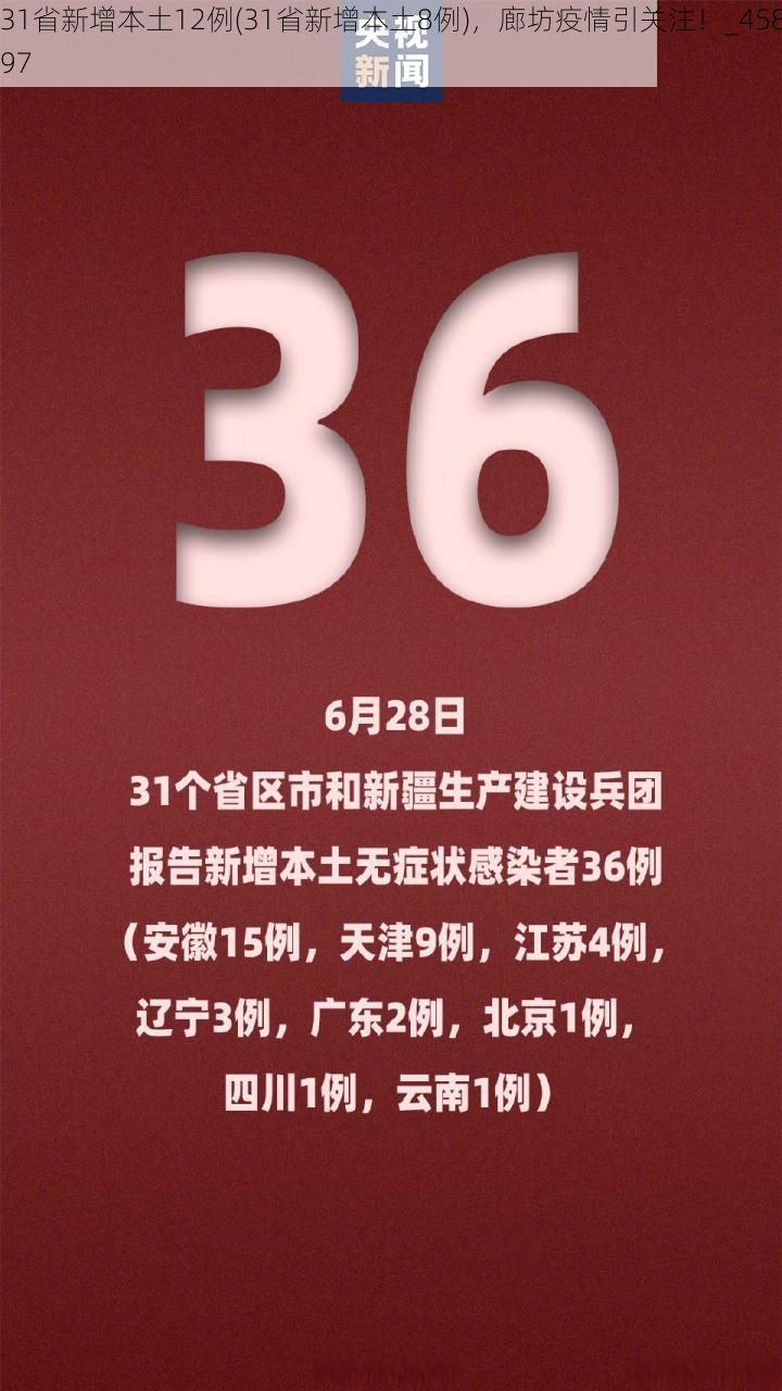 31省新增本土12例(31省新增本土8例)，廊坊疫情引关注！_45897