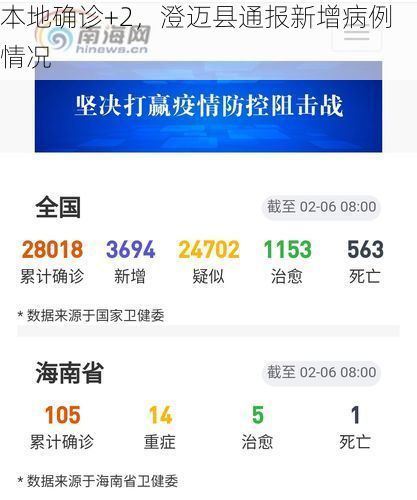 本地确诊+2,澄迈县通报新增病例情况