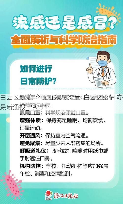 白云区新增1例无症状感染者  白云区疫情防控最新通报_29854