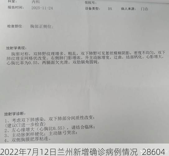 2022年7月12日兰州新增确诊病例情况_28604