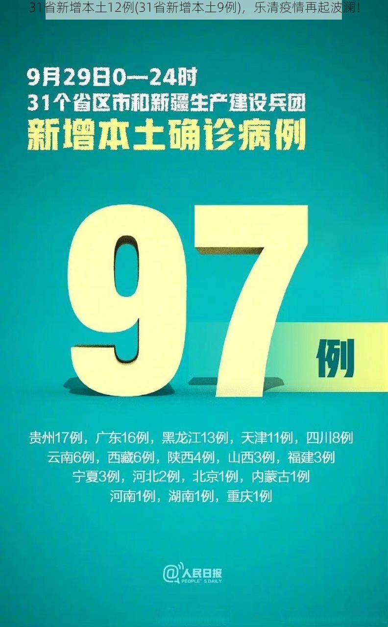 31省新增本土12例(31省新增本土9例),乐清疫情再起波澜!
