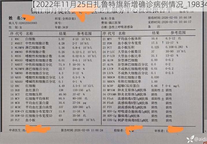 【2022年11月25日扎鲁特旗新增确诊病例情况_19834】