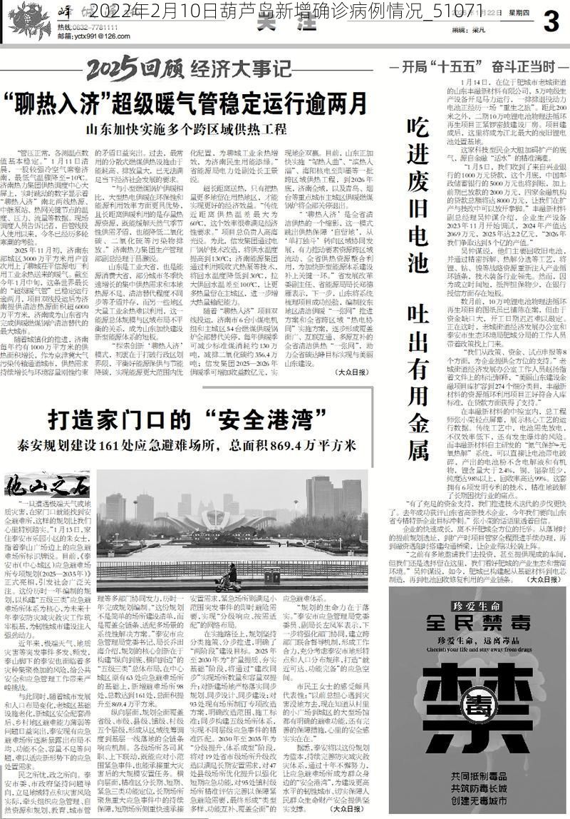 2022年2月10日葫芦岛新增确诊病例情况_51071