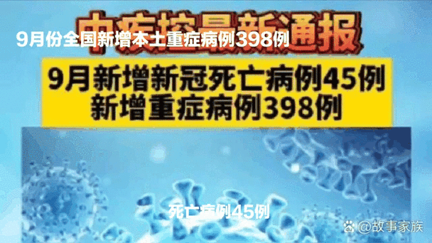 31省新增本土12例(31省新增本土9例)，上高疫情再起波澜！
