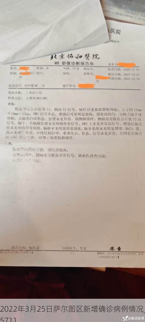 2022年3月25日萨尔图区新增确诊病例情况_75711