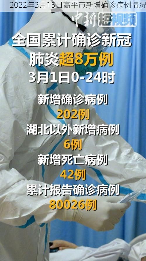 2022年3月15日高平市新增确诊病例情况