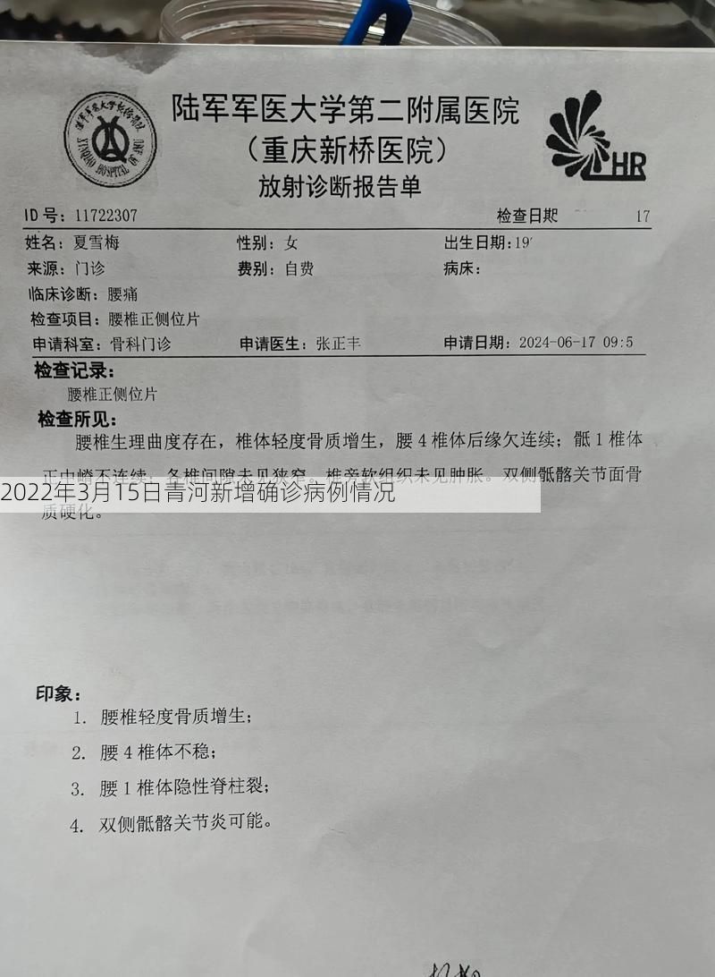 2022年3月15日青河新增确诊病例情况